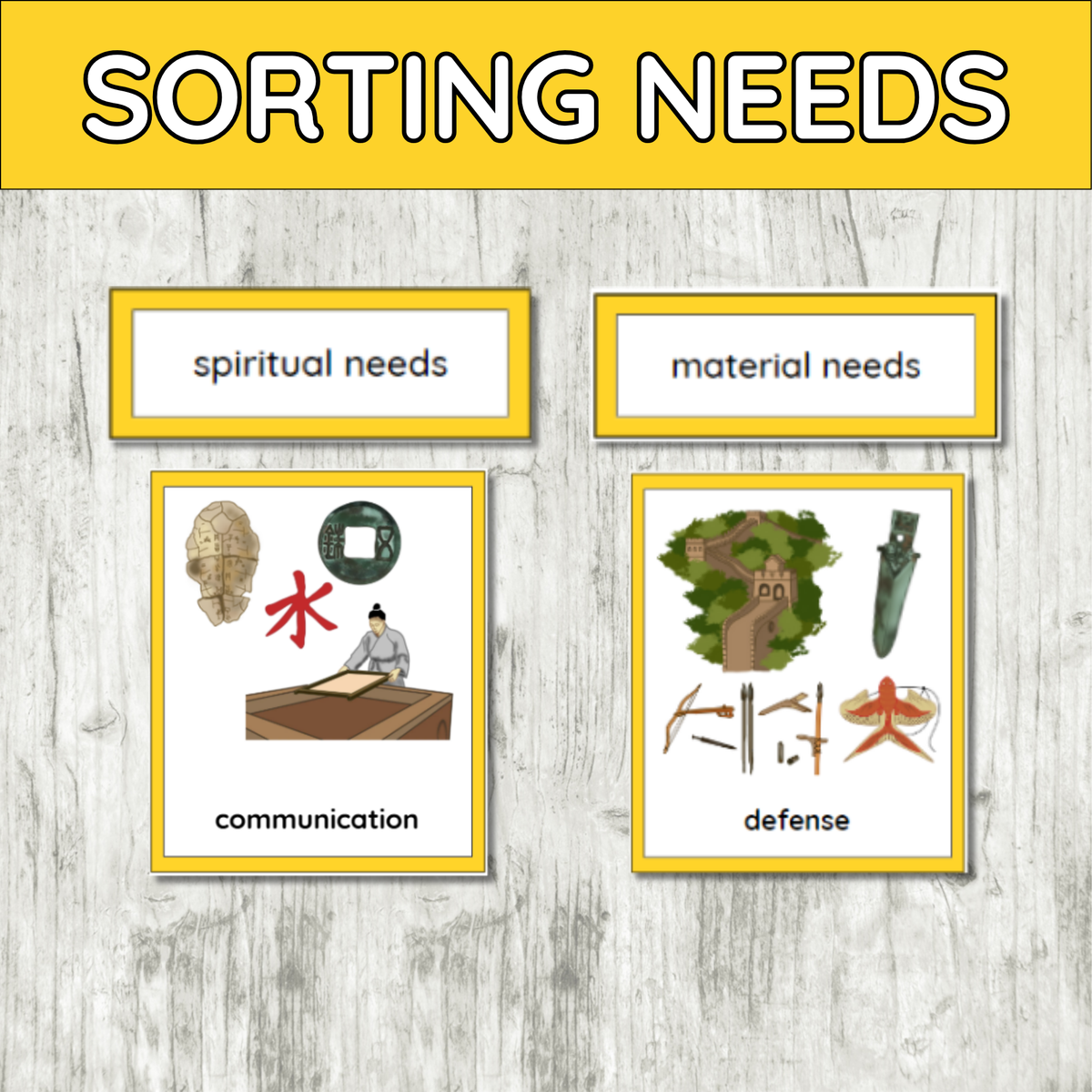Fundamental Needs of Ancient China