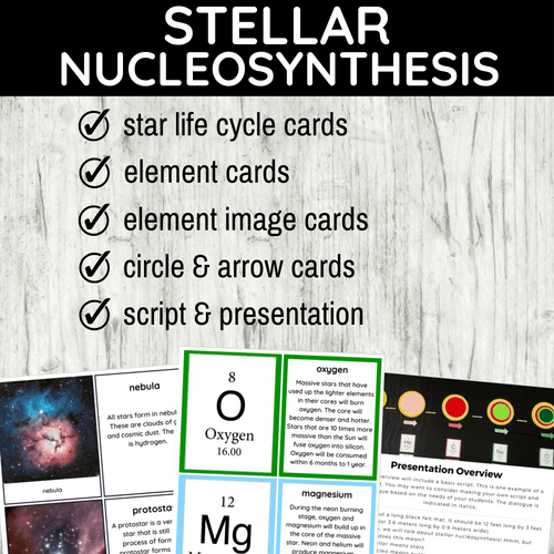 Montessori Elementary Great Lesson 1: Stellar Nucleosynthesis