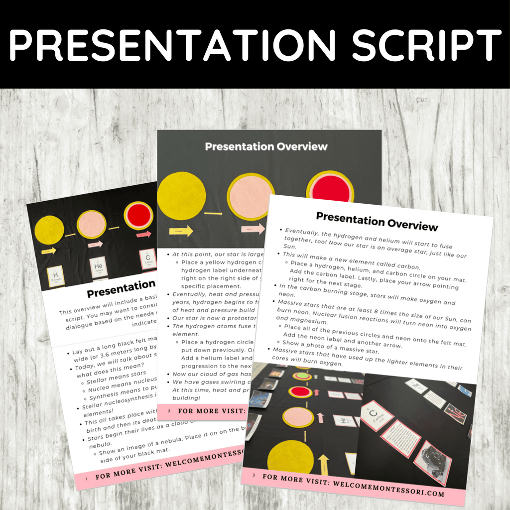 Montessori Elementary Great Lesson 1: Stellar Nucleosynthesis